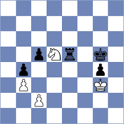 Bornholdt - Pakleza (chess.com INT, 2023)