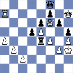 Vu - Vidovic (Chess.com INT, 2020)