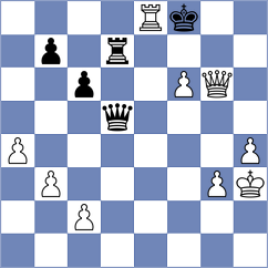Tasev - Petrova (chess.com INT, 2021)
