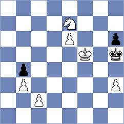 Tologontegin - Rendle (chess.com INT, 2023)