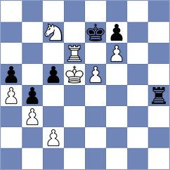 Vokhidov - Kosteniuk (chess.com INT, 2021)