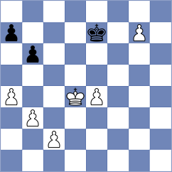 Proudian - Buscar (chess.com INT, 2022)