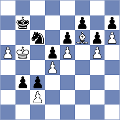 Garakov - Hasangatin (chess.com INT, 2023)