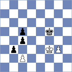 Torres Dominguez - Martinez Ramirez (chess.com INT, 2023)