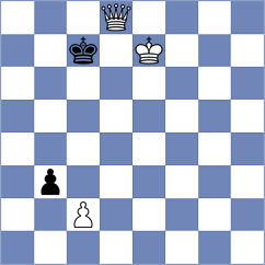 Friedel - Shtyka (Chess.com INT, 2021)