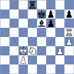 Theodorou - Alekseev (Chess.com INT, 2021)