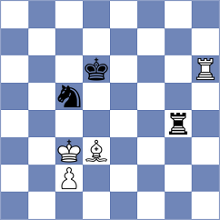De La Colina - Muradli (chess.com INT, 2023)