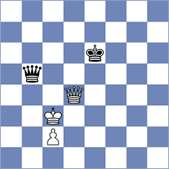 Golubev - Begunov (chess.com INT, 2024)