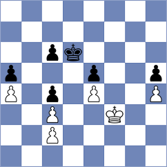 Jaskolka - Rodriguez Polo (chess.com INT, 2023)