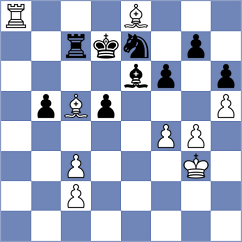 Kovalev - Mokshanov (chess.com INT, 2023)
