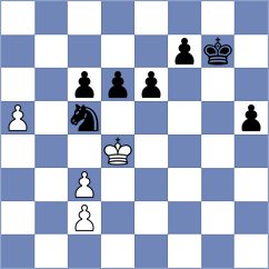 Korkmaz - Narayanan (chess.com INT, 2021)