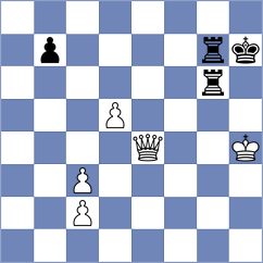 Laddha - Plyasunov (chess.com INT, 2024)