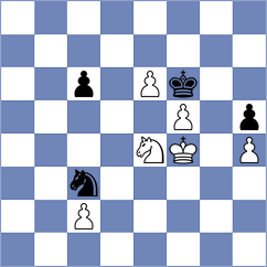 Ismayil - Lopez Gracia (chess.com INT, 2021)