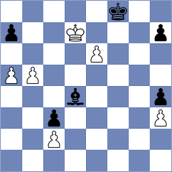 Dehtiarov - Goryachkina (chess.com INT, 2024)