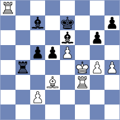 Winkels - Ulaneo (chess.com INT, 2023)