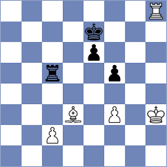 Bortnyk - Real de Azua (chess.com INT, 2021)