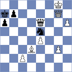 Womacka - Blackman (Chess.com INT, 2020)