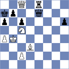 Matveeva - Barwinska (chess.com INT, 2023)
