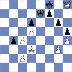 Dau Khuong Duy - Shirov (chess.com INT, 2024)