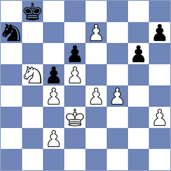 Musovic - Mrudul (chess.com INT, 2023)