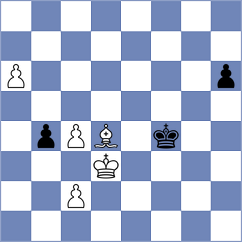 Harisurya - Kolosovsky (Chess.com INT, 2017)