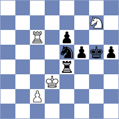 Noshin - Uddin (Chess.com INT, 2020)