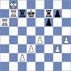 Guliev - Martic (chess.com INT, 2024)