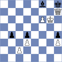 Ruge - Dobrikov (chess.com INT, 2024)