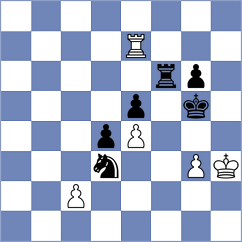 Sumaneev - Zulfugarli (Chess.com INT, 2021)