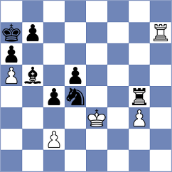 Malyi - Andrews (chess.com INT, 2022)