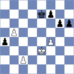 Hommadov - Ghasi (chess.com INT, 2023)
