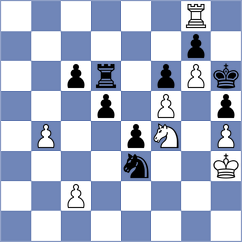 Sadhwani - Sonis (chess.com INT, 2021)