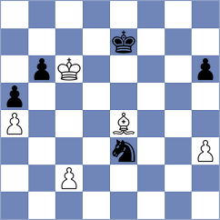 Daggupati - Gulkov (chess.com INT, 2021)
