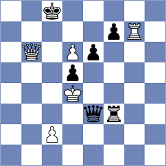 Krupko - Craig (Chess.com INT, 2016)