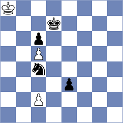 Nagare Kaivalya Sandip - Avazkhonov (chess.com INT, 2023)