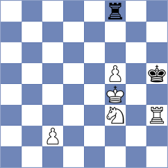 Mahdavi - Makarian (chess.com INT, 2024)