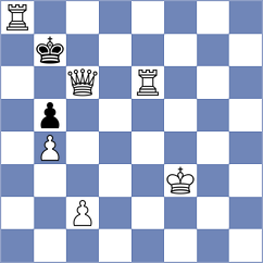 Dominguez Perez - Goltsev (chess.com INT, 2024)