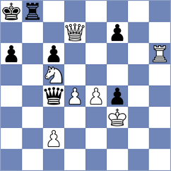 Gavrilin - Hoffmann (chess.com INT, 2024)