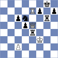 Lu - Chilukuri (Chess.com INT, 2020)