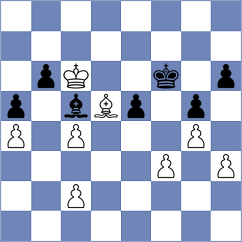 Lau - Mohamed (Chess.com INT, 2020)