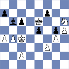 Shturman - Ionescu (chess.com INT, 2023)