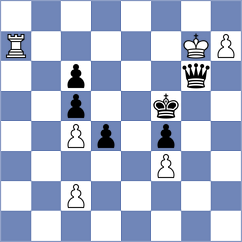 Yuan - Toniutti (chess.com INT, 2024)