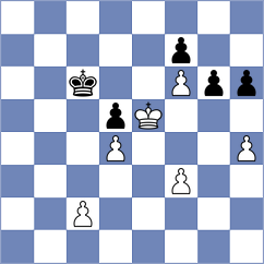 Oparin - Dronavalli (chess.com INT, 2024)