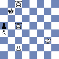 Gutkin - Shvedova (chess.com INT, 2024)