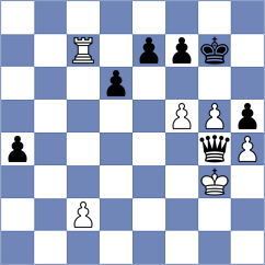 Golubev - Istvanovszki (chess.com INT, 2024)
