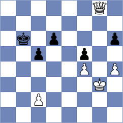 Kololli - Mazur (Chess.com INT, 2021)