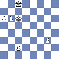 Martin - Perez Gormaz (chess.com INT, 2021)