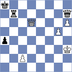 Martinez Alcantara - Christiansen (chess.com INT, 2024)