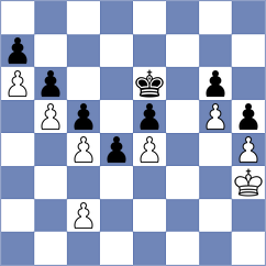 Kuzhylnyi - Kolmagorov (chess.com INT, 2024)