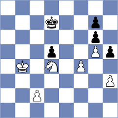 Gurevich - Comp Battle Chess 4000 (Boston, 1993)